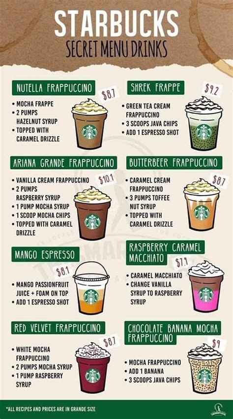 starbucks pedir online.